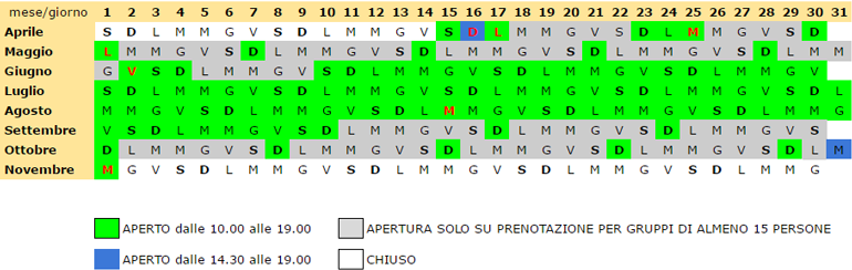 Orari Di Programmazione Di L'ombra Del Giorno