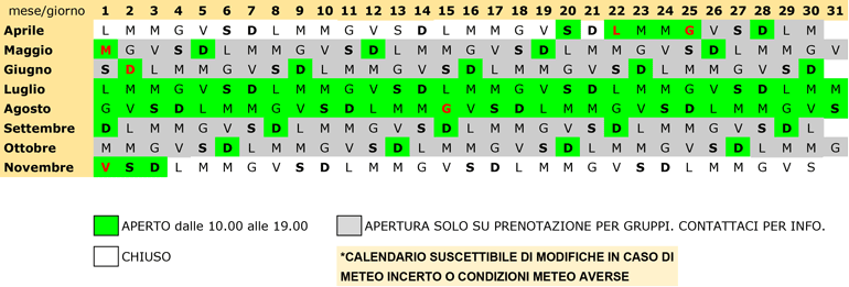 Orari Di Programmazione Di Lombra Del Giorno